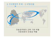 안전행정부와 공직윤리-3