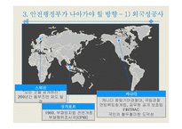 안전행정부와 공직윤리-6
