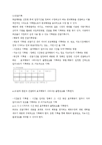 부모교육-행동수정 프로그램-8