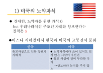 노약자석에 대한 인식 연구-17