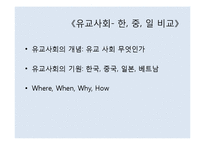 [사회학] 유교국가, 유교사회란 무엇인가-17