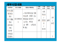 독거노인 고독감, 우울감 해소 프로그램-9