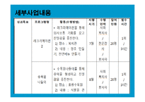 독거노인 고독감, 우울감 해소 프로그램-10