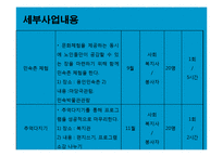 독거노인 고독감, 우울감 해소 프로그램-11