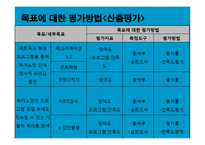 독거노인 고독감, 우울감 해소 프로그램-13