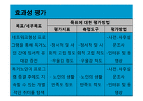 독거노인 고독감, 우울감 해소 프로그램-14