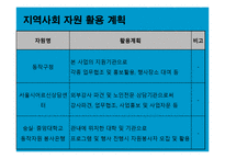 독거노인 고독감, 우울감 해소 프로그램-17