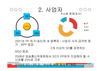 케이블 TV 현황과 전망-6