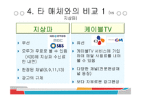 케이블 TV 현황과 전망-13