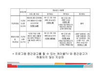 케이블 TV 현황과 전망-14