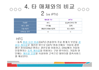 케이블 TV 현황과 전망-15