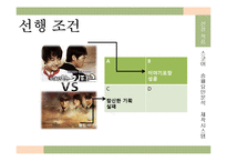 [방송편성론] 드라마 제빵왕김탁구와 로드넘버원 비교 분석-3