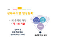 한국 행정문화와 뉴거버넌스-4