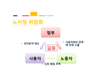 한국 행정문화와 뉴거버넌스-7