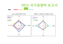 한국 행정문화와 뉴거버넌스-16