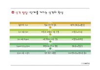 8장 부모교육이론-5