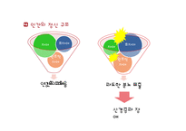 8장 부모교육이론-6