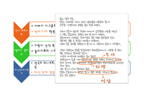 8장 부모교육이론-8