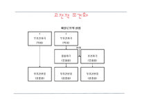 8장 부모교육이론-20