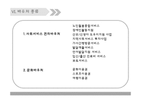 바우처 제도의 특징-10