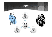 인간복제에 대한 논란-4