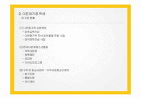 동성애 청소년, 시설아동, 다문화가정학생의 학교사회복지-13
