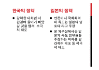독도영유권 분쟁과 정책 변화-9