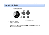 쇠고기 이력시스템 연구-18