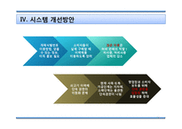쇠고기 이력시스템 연구-19