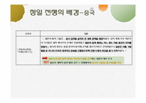 한중일 역사교과서 속 청일 전쟁 비교-14