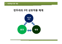 [상담심리] Krumboltz 사회학습이론과 진로상담-4