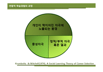 [상담심리] Krumboltz 사회학습이론과 진로상담-12