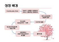 William Glasser의 성장배경 및 인간관과 현실 치료(Reality Therapy)-4