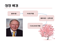 William Glasser의 성장배경 및 인간관과 현실 치료(Reality Therapy)-5