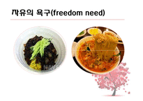 William Glasser의 성장배경 및 인간관과 현실 치료(Reality Therapy)-15