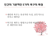 William Glasser의 성장배경 및 인간관과 현실 치료(Reality Therapy)-16