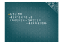 김대중 정부, 노무현 정부, 이명박 정부의 대북정책과 남북관계의 변화-5