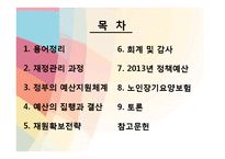 사회복지조직의 재정관리-2