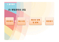 사회복지조직의 재정관리-6