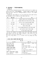 고전문학 - 경기체가의 발생과 전개-9