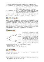 [국어학] 어소와 이형태에 관하여-2