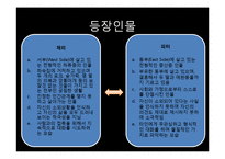 에드워드 올비 `The zoo story` 작품연구-15
