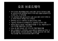 에드워드 올비 `The zoo story` 작품연구-17