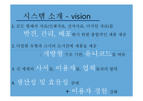 도서관 정보 시스템-verde-3