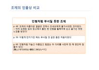 `조제, 호랑이 그리고 물고기들` 작품연구-12