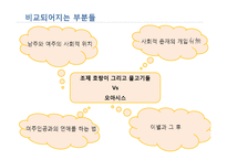 `조제, 호랑이 그리고 물고기들` 작품연구-17
