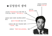 시인 `김영랑`의 문학관과 작품분석-4