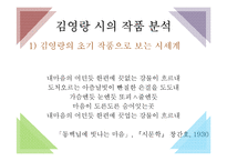 시인 `김영랑`의 문학관과 작품분석-15