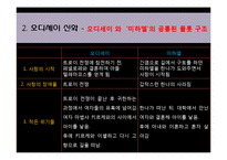 `Der Vorleser` 속 오디세이 신화-8