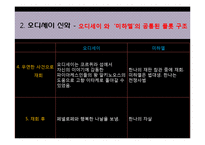 `Der Vorleser` 속 오디세이 신화-9